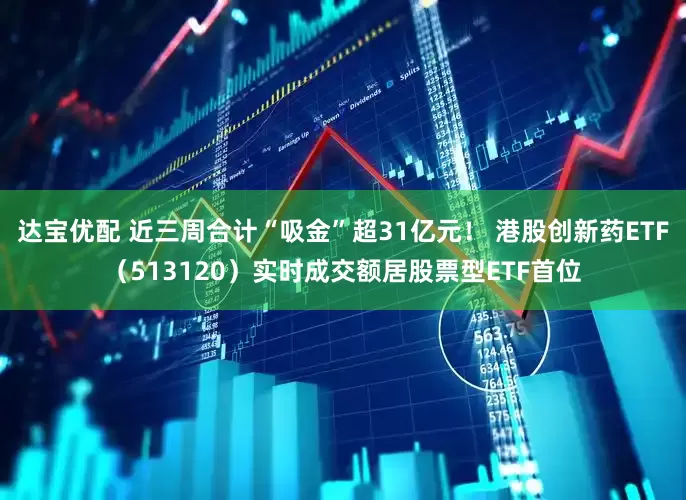 达宝优配 近三周合计“吸金”超31亿元！ 港股创新药ETF（513120）实时成交额居股票型ETF首位