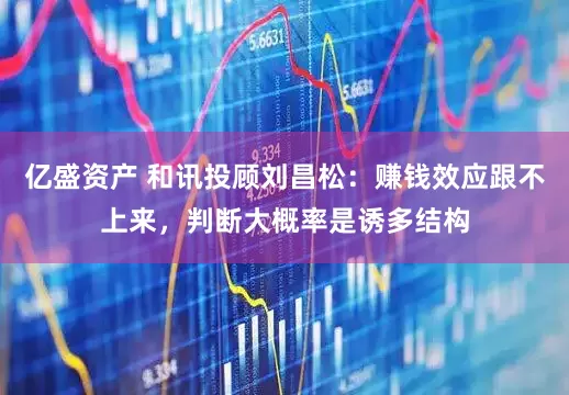 亿盛资产 和讯投顾刘昌松：赚钱效应跟不上来，判断大概率是诱多结构